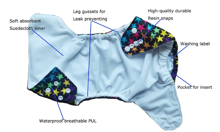 Re:gn Reusable Baby Cloth Nappies With Insert - 4 Pack Bundle – Choice Of Designs - Image 7